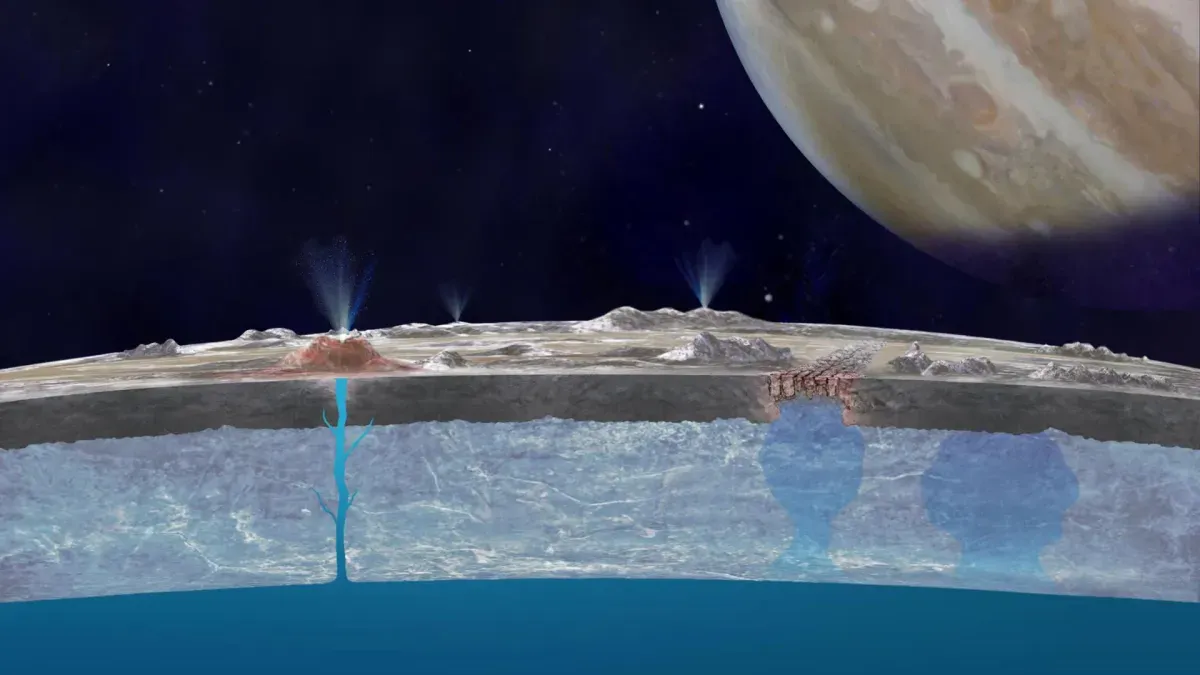 Jupiter's moon Europa with a cracked icy surface, illustrating the potential for a subsurface ocean.