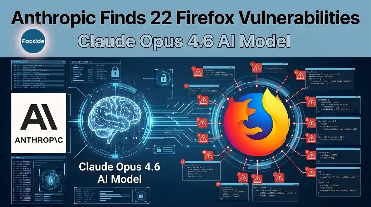 AI Unearths 22 Firefox Flaws in Two Weeks, But Exploits Remain Costly to Craft